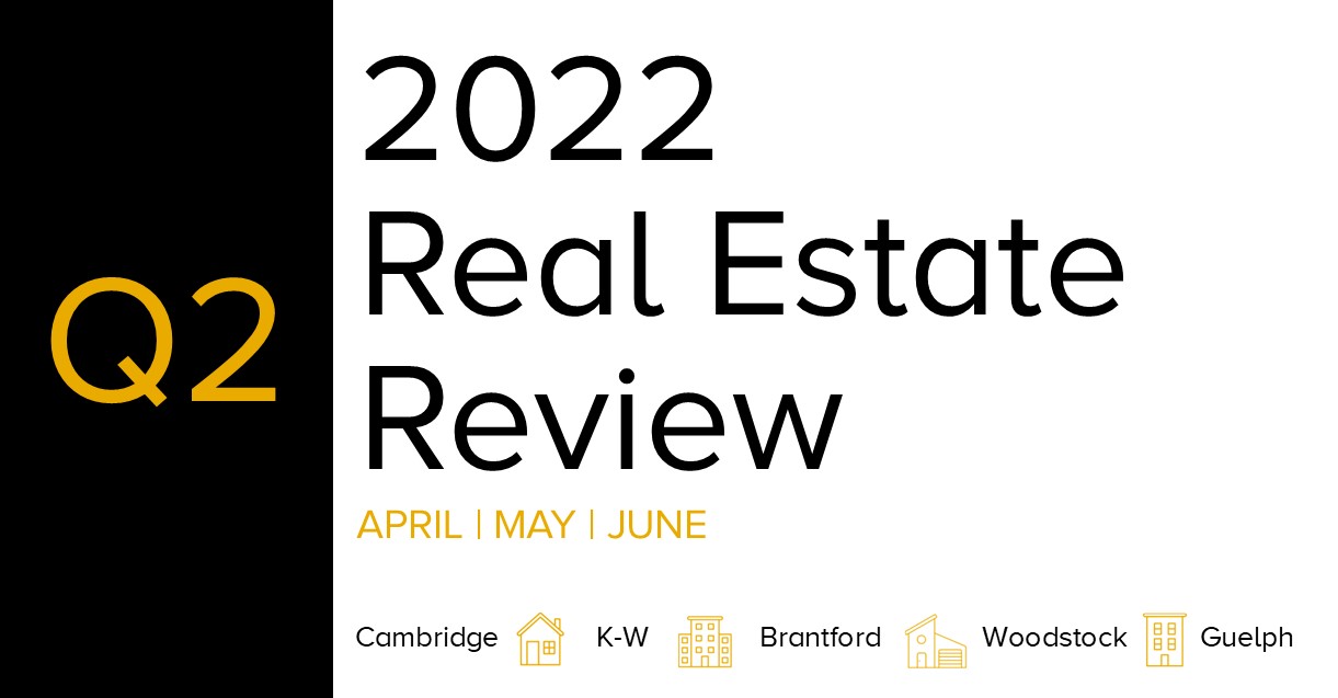 Real Estate Review for Cambridge, Kitchener-Waterloo, Brantford, Guelph and Woodstock for Q2 2022