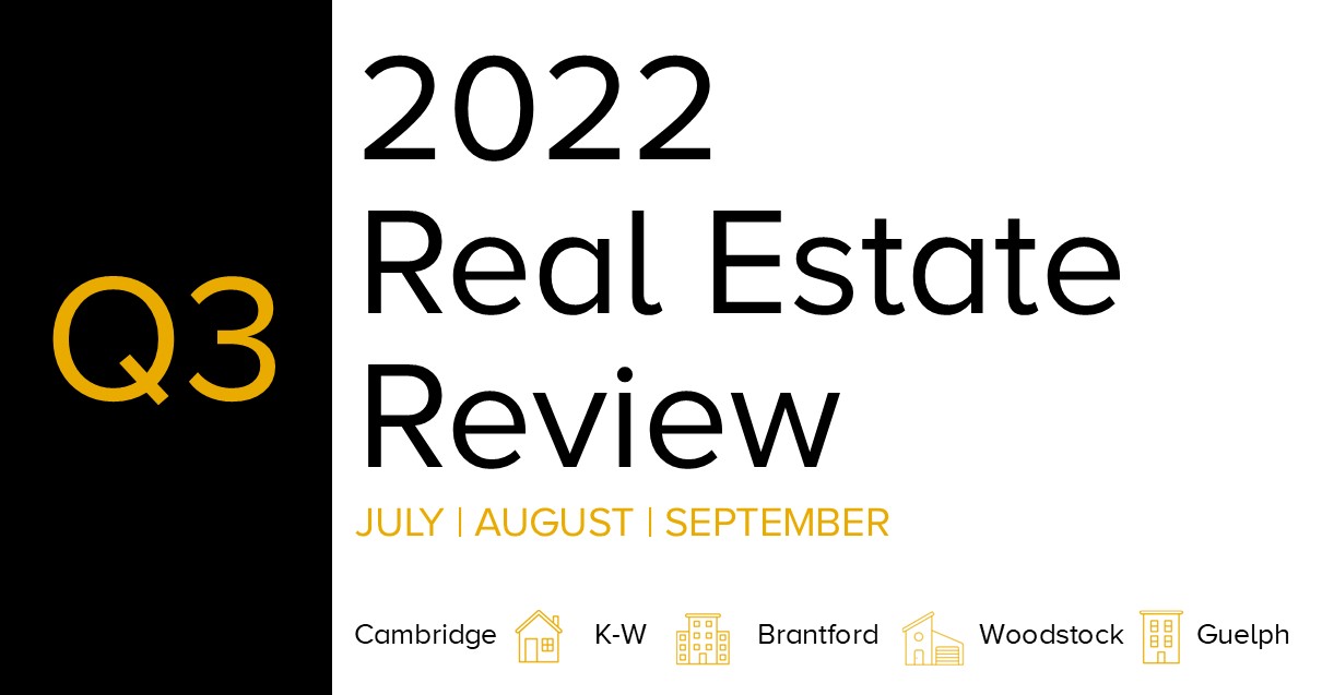 Header image saying 2022 Real Estate Review for July August September in Cambridge K-W Brantford Woodstock and Guelph