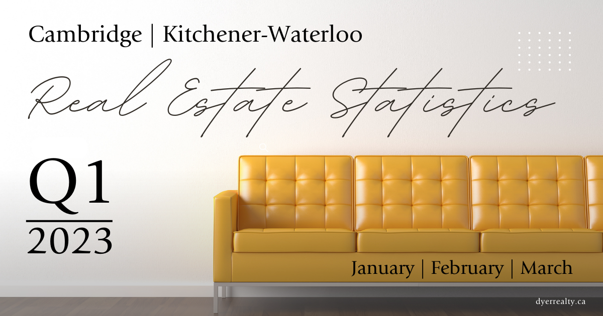 Header image-yellow sofa against a white wall with the words: Cambridge | Kitchener-Waterloo Real Estate Statistics Q1 2023, January, February, March