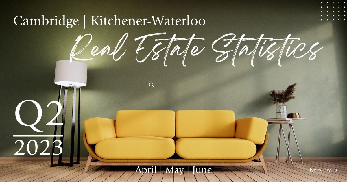 Header image for Cambridge | Kitchener-Waterloo Real Estate Statistics for Q2, 2023 for April May and June