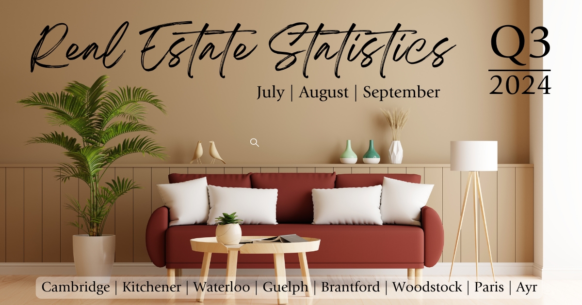 Header image for blog post outlining real estate statistics for the 3rd quarter of 2024 for the areas of Cambridge, Kitchener, Waterloo, Guelph, Brantford, Woodstock, Paris and Ayr Ontario. The image has a sofa in a living room and text overlaid.